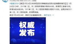 热门爆料最新新闻报道,热门爆料最新新闻报道，带你直击时事热点！